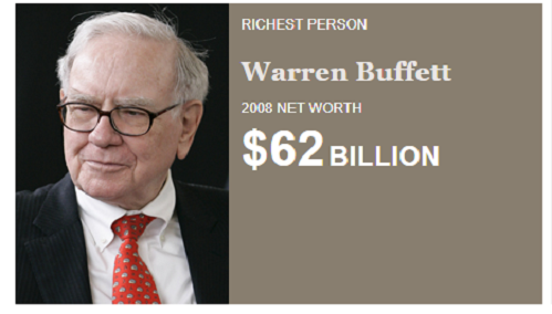 Ngoài Bill Gates và Jeff Bezos, 5 người này từng giữ ngôi giàu nhất thế giới của Forbes - Ảnh 3.