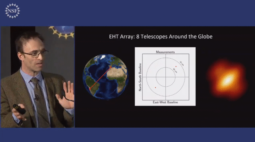 Đây Katie Bouman, cô gái đã dùng thuật toán chụp lại cho ta ảnh hố đen đầu tiên trong lịch sử - Ảnh 3.