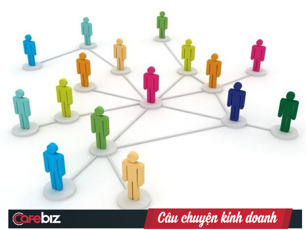 Thất bại là mẹ thành công nhưng chúng ta cần ngừng tôn vinh” sự thất bại - Ảnh 1.