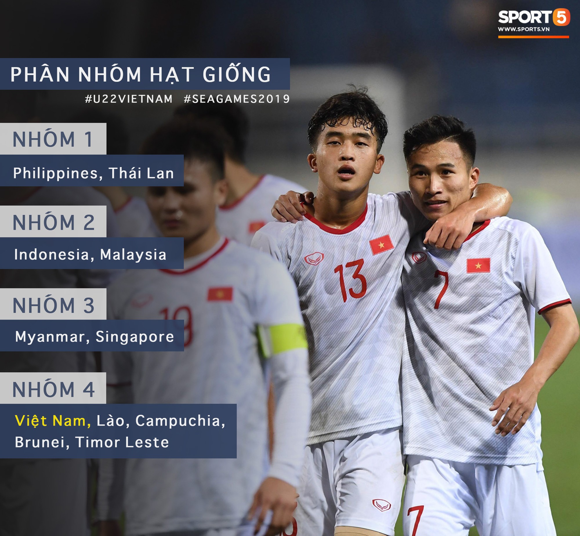 sea games 2019 - Fan tỏ ra thích thú khi U22 Việt Nam thuộc “nhóm vô hại” ở SEA Games 2019 - photo sea games 2019 - photo 1 1555557842297415426693 - Fan tỏ ra thích thú khi U22 Việt Nam thuộc “nhóm vô hại” ở SEA Games 2019