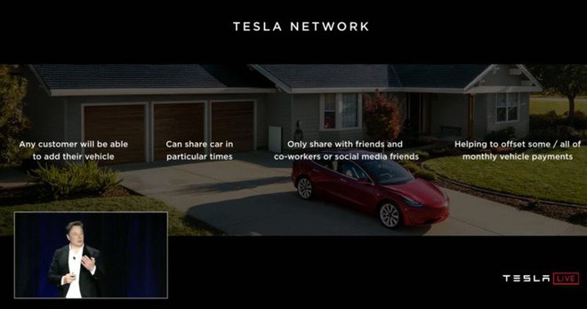 tesla - Tesla chính thức tuyên chiến với Uber, Lyft và cả Grab sau này, dự tính triển khai 1 triệu xe robo-taxi trong năm tới - photo tesla - 1 1556002135560291124650 - Tesla chính thức tuyên chiến với Uber, Lyft và cả Grab sau này, dự tính triển khai 1 triệu xe robo-taxi trong năm tới