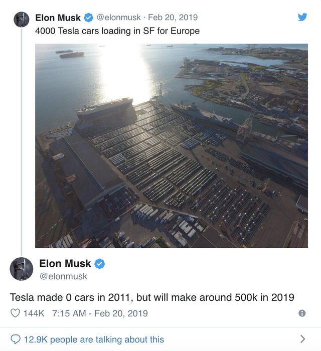 Mây đen bủa vây Tesla, Elon Musk mất hơn 1 tỷ USD chỉ trong vòng 2 phút ngắn ngủi và hầu toà vì vạ miệng - Ảnh 2.