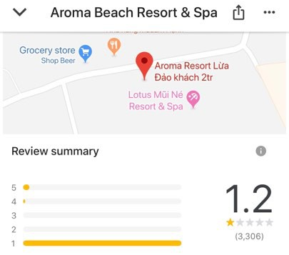 Aroma Resort bị đổi tên thành Aroma Resort Lừa Đảo khách 2 tr và nhận hơn 3.000 đánh giá 1 sao trên Google sau video của Khoa Pug - Ảnh 2.