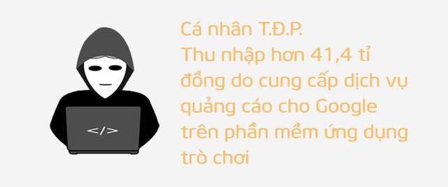 Chàng trai Sài Gòn kiếm 41 tỷ đồng qua mạng: Khá Bảnh chưa là gì - Ảnh 2.