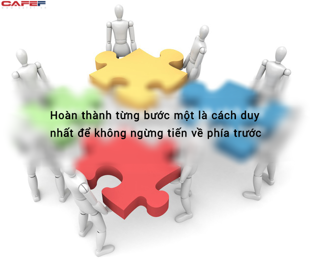 Ông lão rao bán mảnh đất 2 triệu USD chỉ với giá 200 USD, không hề lỗ mà còn lời to nhờ 1 đạo lý đơn giản, ai hiểu được sẽ sớm thành công - Ảnh 2. Ông lão rao bán mảnh đất 2 triệu USD chỉ với giá 200 USD, không hề lỗ mà còn lời to nhờ 1 đạo lý đơn giản, ai hiểu được sẽ sớm thành công - Ảnh 2.