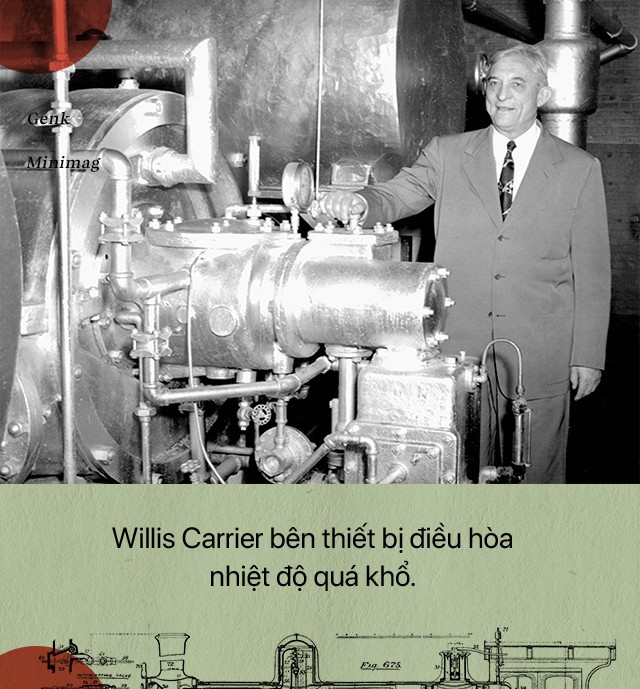 Bài viết này dành để cảm ơn cha đẻ của điều hòa nhiệt độ - vị cứu tinh cho chúng ta trong mùa hè - Ảnh 6. Bài viết này dành để cảm ơn cha đẻ của điều hòa nhiệt độ - vị cứu tinh cho chúng ta trong mùa hè - Ảnh 6.