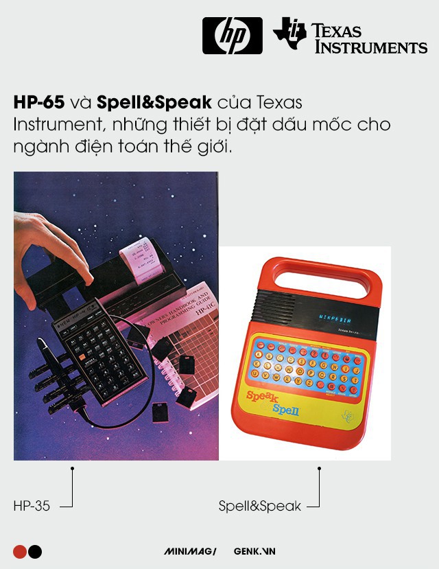 Cuộc chiến máy tính bỏ túi những năm 1970 - khởi nguồn cho sự ra đời của smartphone hiện đại - Ảnh 3.