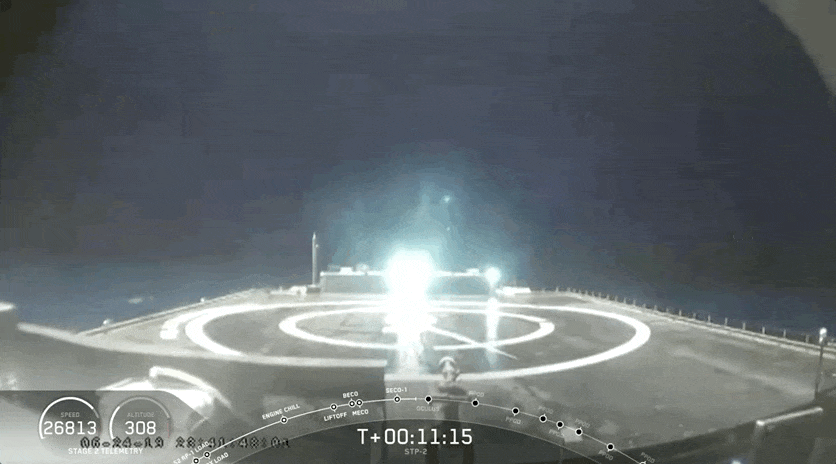 SpaceX phóng thành công tên lửa Falcon Heavy thứ 3, nhưng vẫn thất bại khi thu hồi lõi trung tâm - Ảnh 1.