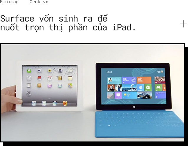 iPadOS: Lời tuyên chiến tiếp theo trong cuộc chiến 30 năm đầy cay đắng giữa Apple và Microsoft - Ảnh 2.