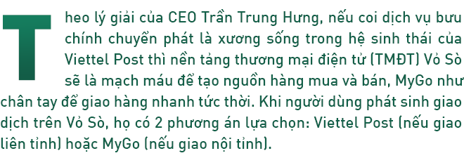 MyGo và Vỏ Sò - Cuộc chơi tay ngang hay chiến lược dài hơi của Viettel Post? - Ảnh 1.