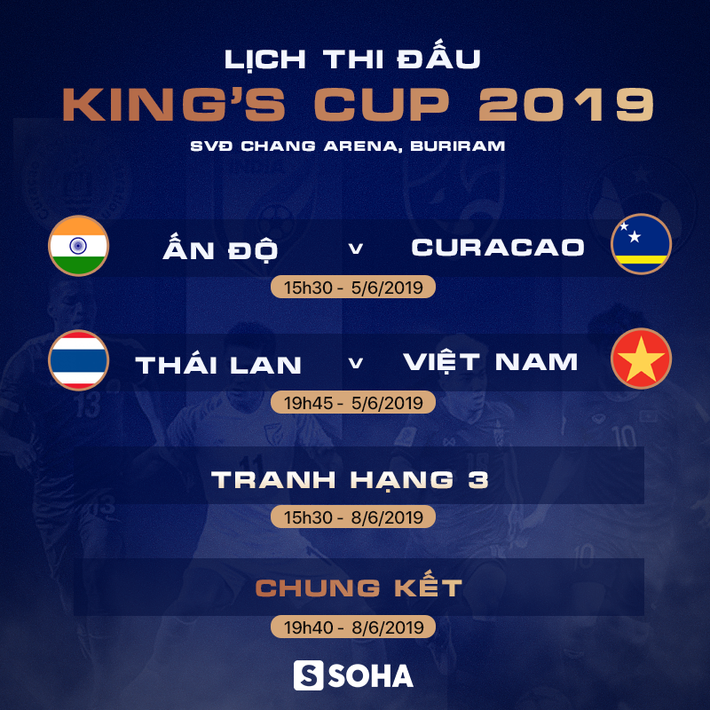 king’s cup 2019 - Báo Thái Lan nói về kịch bản Việt Nam nhận “trái đắng” ở chung kết King’s Cup - photo king’s cup 2019 - photo 2 1559889860676715654814 - Báo Thái Lan nói về kịch bản Việt Nam nhận “trái đắng” ở chung kết King’s Cup