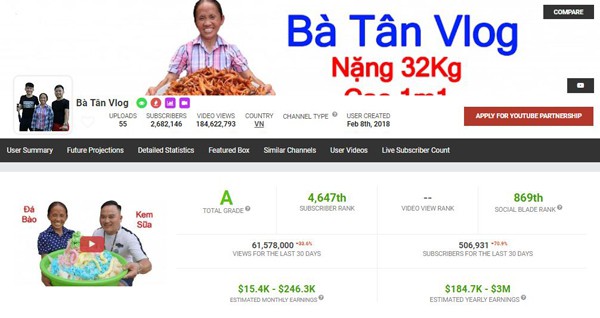 Sau một tháng YouTube bật kiếm tiền, Bà Tân Vlog kiếm được 300 triệu? - Ảnh 3.