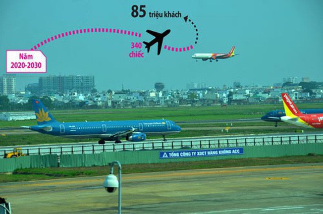 Cục Hàng không đang xử lý hồ sơ xin phép bay của Vinpearl Air và Vietravel Airlines - Ảnh 1. Cục Hàng không đang xử lý hồ sơ xin phép bay của Vinpearl Air và Vietravel Airlines - Ảnh 1.