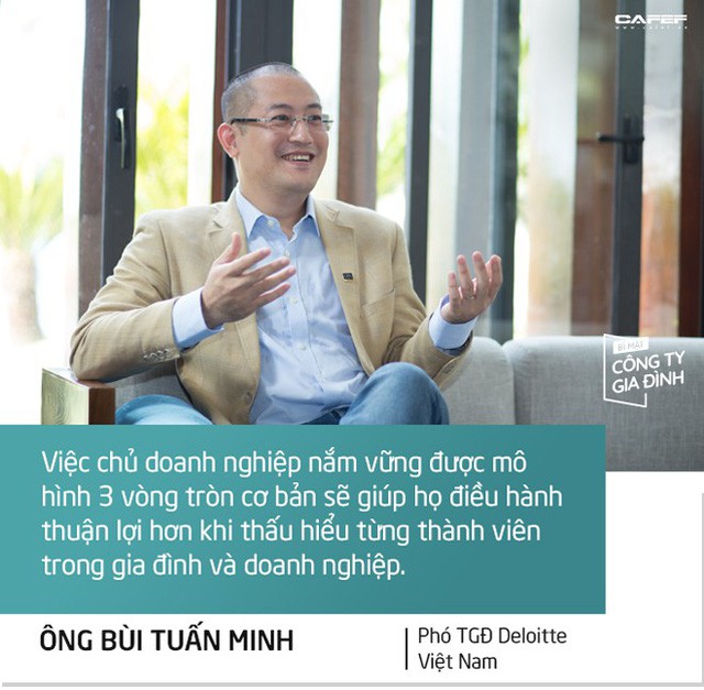  Phó TGĐ Deloitte Việt Nam: Doanh nghiệp gia đình muốn lớn mạnh cần có thêm người tài không phải thành viên trong nhà! - Ảnh 6.