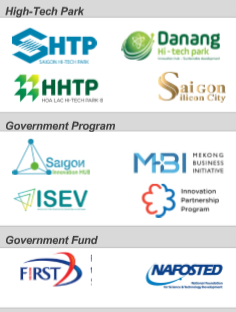 Hệ sinh thái khởi nghiệp Việt Nam vươn lên top 3 trong 6 nước lớn nhất ASEAN, Tiki và VNPay là 2 đơn vị nhận đầu tư công nghệ lớn nhất - Ảnh 5.