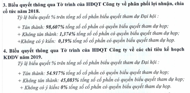  Nắm giữ nhiều đất vàng, 2 nhóm cổ đông lớn T&T và Hapro của Tràng Thi chưa tìm được tiếng nói chung  - Ảnh 2.