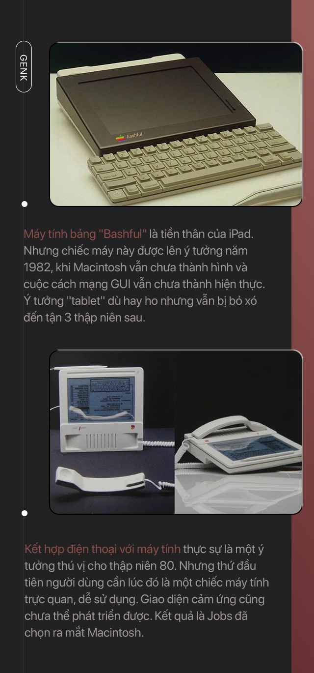 Nạn nhân mới nhất trong nghĩa địa sáng tạo của Apple - Ảnh 3.