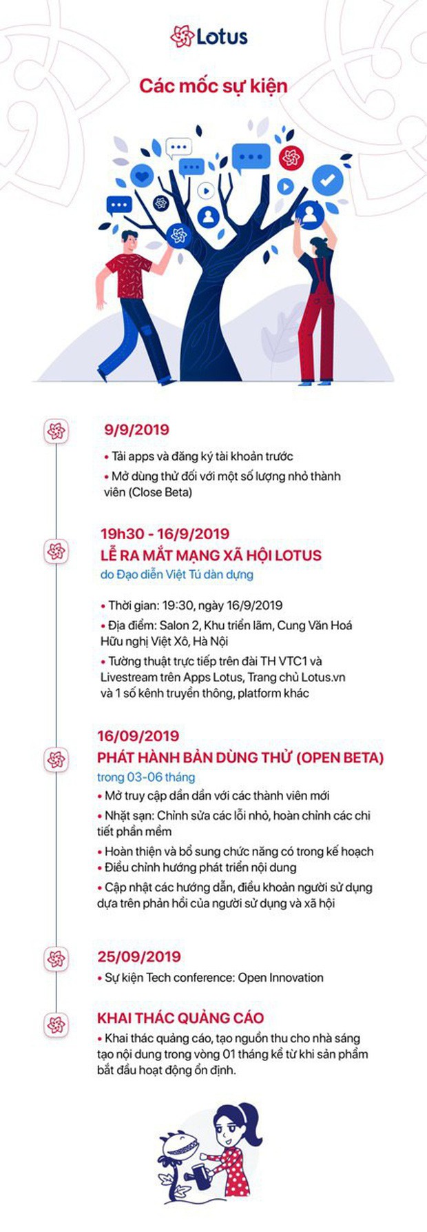 Lễ ra mắt MXH Lotus chính là sự kiện hot nhất tháng 9 này: Gây bão từ ngay chiếc thiệp mời ma thuật, dự kiến quy tụ hàng trăm celebs, creators hàng đầu Việt Nam - Ảnh 11. Lễ ra mắt MXH Lotus chính là sự kiện hot nhất tháng 9 này: Gây bão từ ngay chiếc thiệp mời ma thuật, dự kiến quy tụ hàng trăm celebs, creators hàng đầu Việt Nam - Ảnh 11.