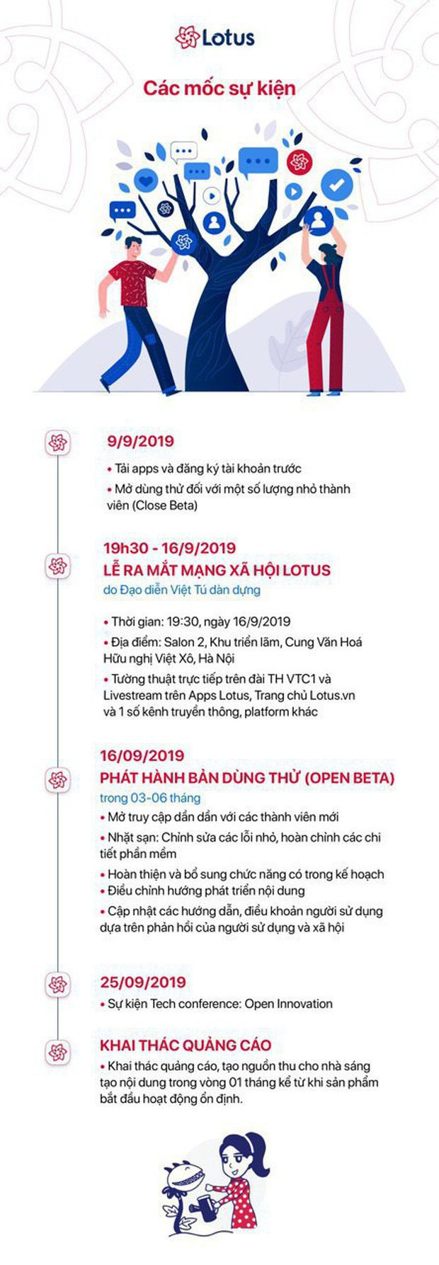 Ninh Dương Lan Ngọc, Quang Hải và nhà báo Mai Anh gây xúc động: Lotus sẽ mang đến cơ hội lan tỏa niềm tự hào giá trị Việt Nam - Ảnh 7.