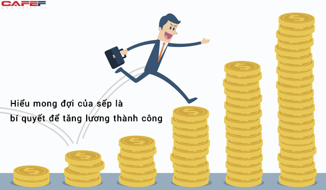  Đề xuất tăng lương nhưng công ty mãi chưa duyệt, anh nhân viên khéo léo nói 1 câu khiến sếp lập tức cho thăng chức  - Ảnh 2.