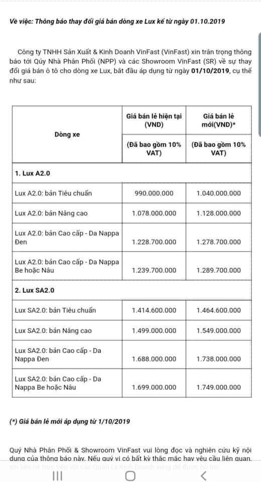  Xôn xao thông tin VinFast Lux có giá mới, cao nhất gần 1,75 tỷ đồng - Ảnh 1.