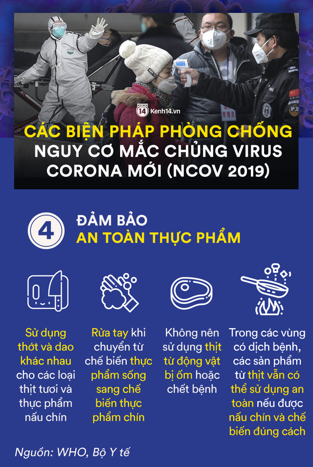 Dù đã có 3 người Việt dương tính với virus corona, nhưng nhiều người vẫn.... lạc quan kỳ lạ: Tới đâu tính tới đó thôi! - Ảnh 8.