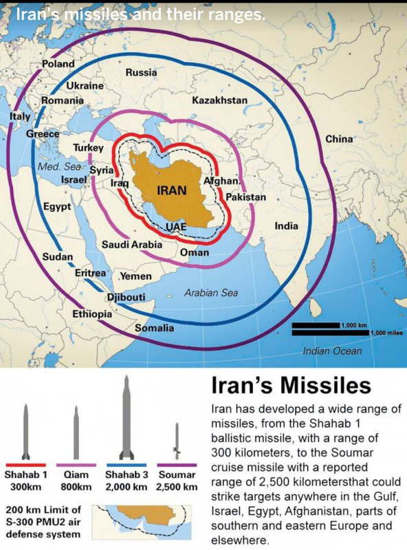  CẬP NHẬT: Chiến tranh bùng nổ, Iran đòi nợ máu, khai hỏa tên lửa khủng khiếp, 80 lính Mỹ thiệt mạng - Căng thẳng tột độ - Ảnh 9.