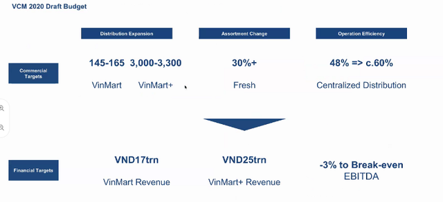 Ông Nguyễn Đăng Quang làm Chủ tịch VinCommerce - Ảnh 1.