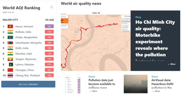 Không khí Hà Nội ô nhiễm nhất thế giới, cảnh báo khẩn cấp về sức khỏe - Ảnh 2.