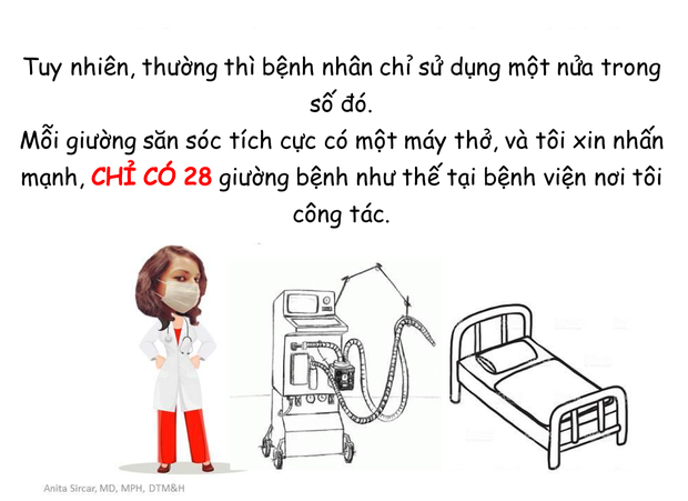 Chia sẻ của 1 bác sĩ người Mỹ về tầm quan trọng của cách ly xã hội trong mùa dịch Covid-19: Dù việc cách ly có chán đến mấy thì chán còn hơn chết - Ảnh 1.