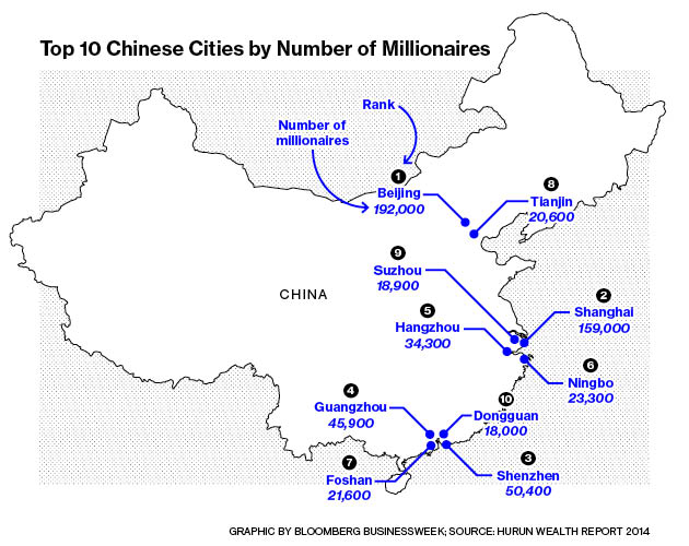 Các thành phố tập trung nhiều triệu phú nhất ở Trung Quốc.