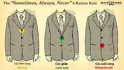 15 nguyên tắc mặc đẹp ít ai biết về thời trang nam - 1