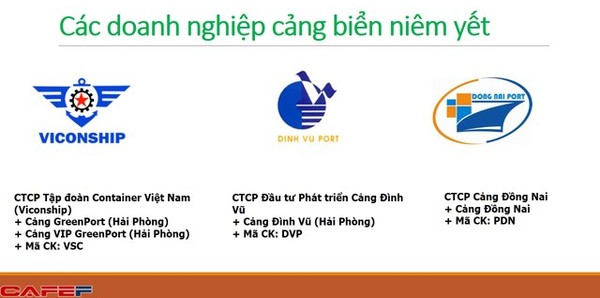 Các doanh nghiệp cảng biển đang niêm yết