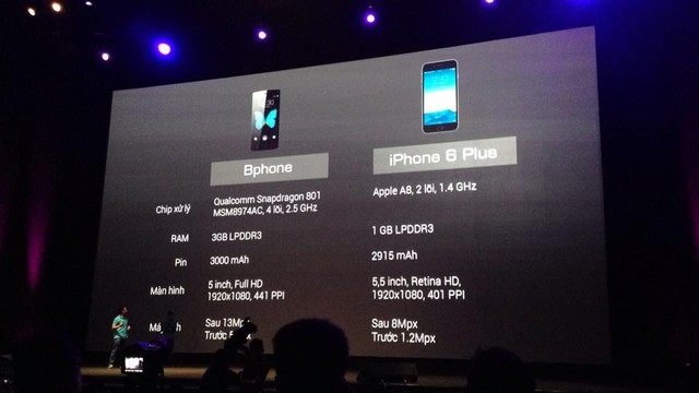 Cấu hình mạnh hơn cả iPhone 6.