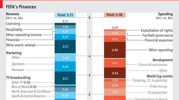 http://cdn.static-economist.com/sites/default/files/imagecache/original-size/images/2015/06/articles/body/20150530_gdc439_290_0.png