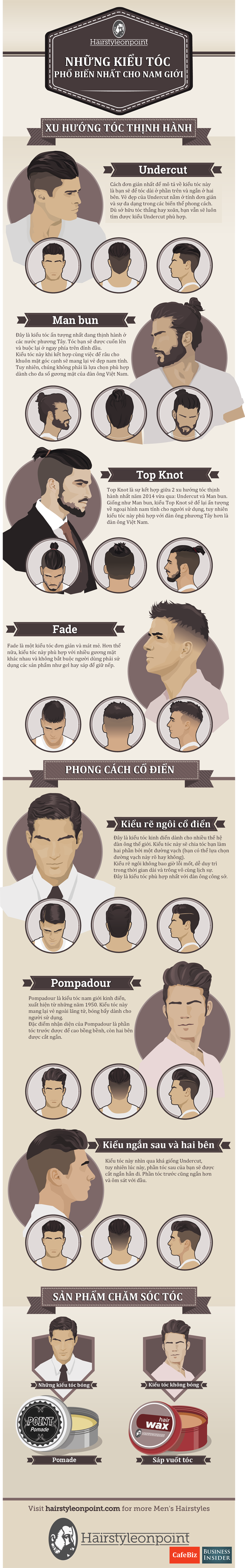 Infographic] Những kiểu tóc được ưa chuộng nhất dành cho các quý ông