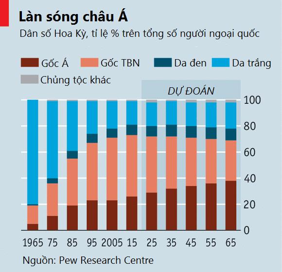 vi-sao-nguoi-my-goc-a-hoc-rat-gioi-nhung-hiem-khi-xuat-hien-o-cac-vi-tri-cap-cao.jpg