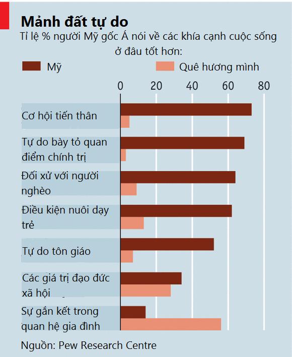 vi-sao-nguoi-my-goc-a-hoc-rat-gioi-nhung-hiem-khi-xuat-hien-o-cac-vi-tri-cap-cao.jpg