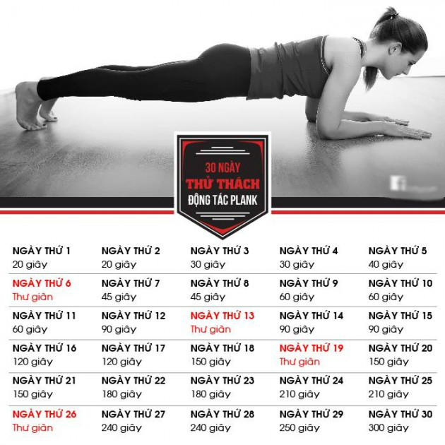  Hướng dẫn thời gian tập Plank 30 ngày để mang lại hiệu quả vượt trội (Ảnh minh họa) 