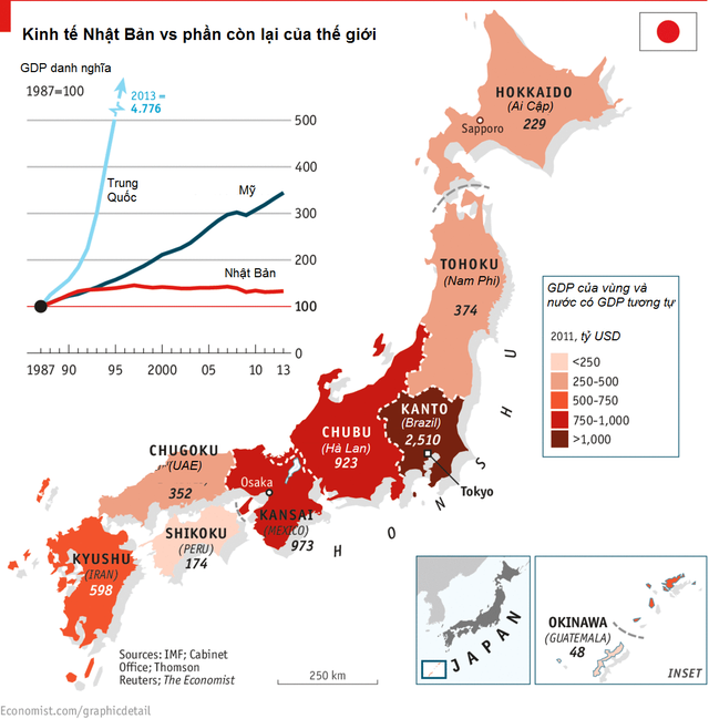 [Chart] Kinh tế Nhật Bản: Những cánh hoa rơi (1)