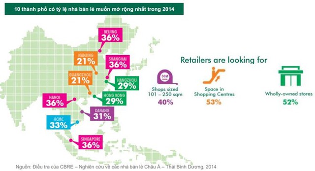 Loạt thương vụ M&A đình đám ngành bán lẻ trong quý 3/2014 (2)
