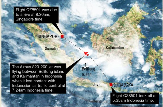 Chuyến bay QZ 8501 cất cánh lúc 5h35&apos; sáng tại Indonesia, mất liên lạc vào lúc 7h24&apos; sáng gần đảo Belitung (giữa đảo Belitung và Kalimantan), thời gian hạ cánh theo hành trình ban đầu là 8h30&apos; sáng (giờ Singapore). Ảnh: ST
