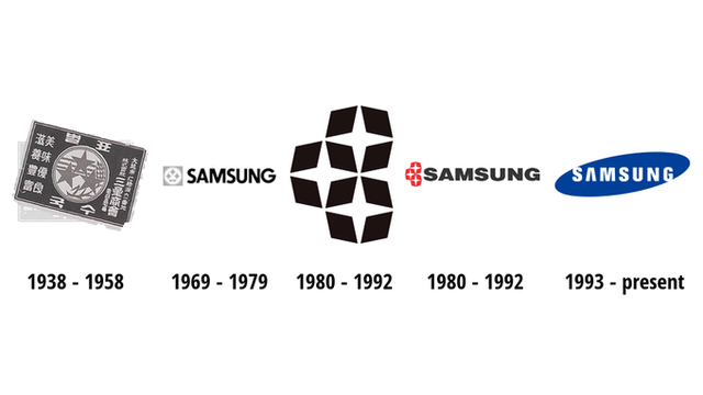 Ngắm logo các hãng Apple, Samsung, LG từ thủa \