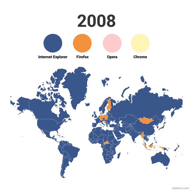 2008: Internet Explorer Dominates Worldwide