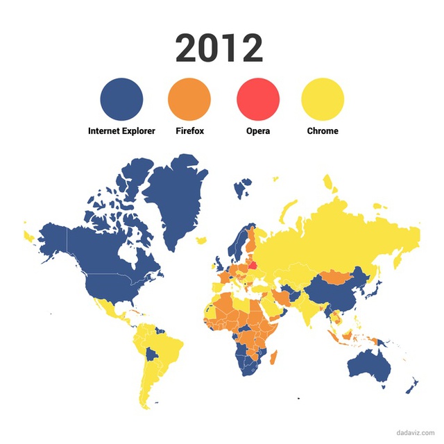 2012: The Battle Of The Three Giants: IE, Firefox And Chrome