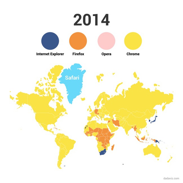 2014: Safari Is Widely Popular In Greenland