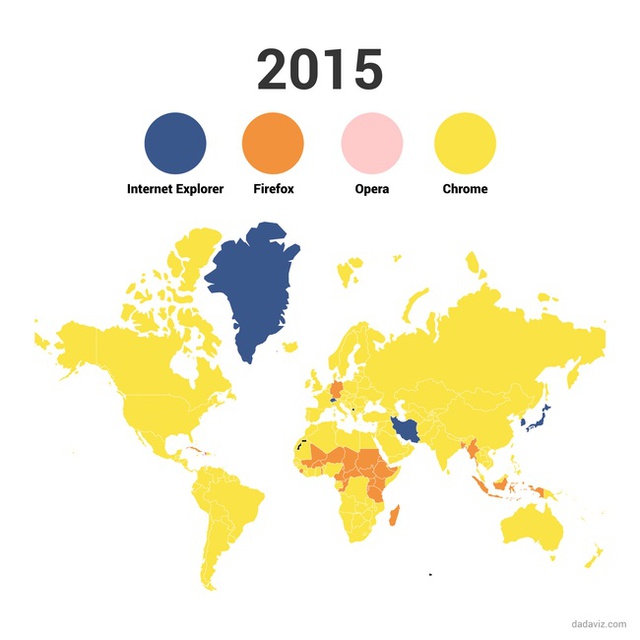 2015: Chrome - The Global Gateway To The Web