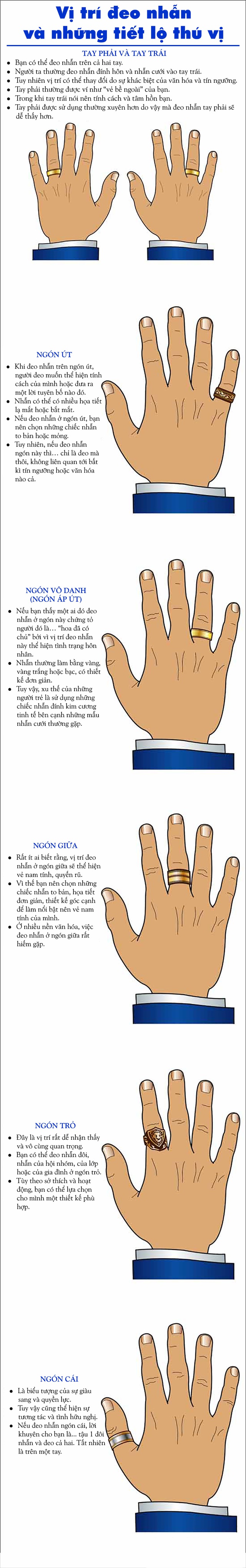 Что значит кольцо на правом указательном пальце. Обозначение ношения колец на пальцах. ЗНАЧЕНИЕКОЛЕЦ на пальцахх. Обозначение колец на руке. Смысл колец на пальцах.