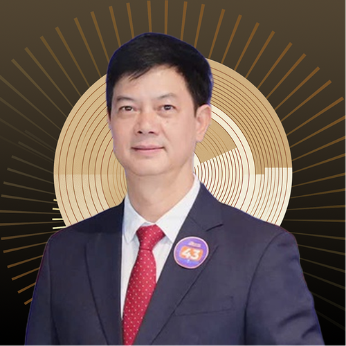 CEO Lại Hoàng Dương