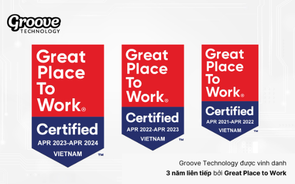 Groove Technology được vinh danh 3 năm liên tiếp bởi Great Place to ...